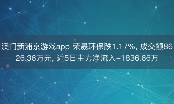 澳門新浦京游戲app 榮晟環保跌1.17%, 成交額8626.36萬元, 近5日主力凈流入-1836.66萬